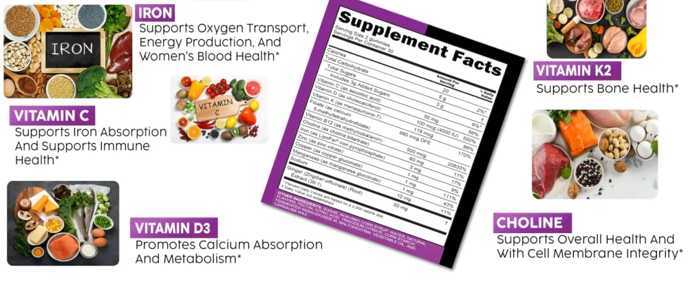 FerryZen Iron Supplement Gummies Choline Supplements Vitamin D3 K2 Ginger Folate Vitamin B12 Zinc 60 Gummies Hemoglobin Support by Clean Nutra - FerryZen Gummies