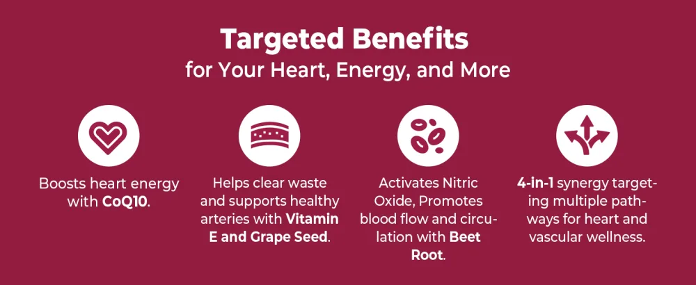 Divinity Nutra Organic Beet Root Capsules with CoQ10 Vitamin E Grape Seed Non-GMO USA Made - 60 Capsules 60-Day Supply 8000mg - benefit