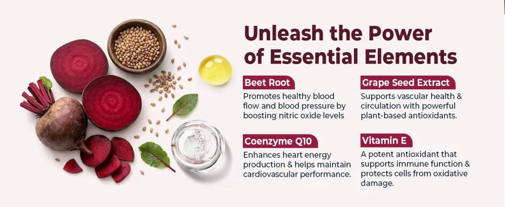 Divinity Nutra Organic Beet Root Capsules with CoQ10 Vitamin E Grape Seed Non-GMO USA Made - 60 Capsules 60-Day Supply 8000mg - elements