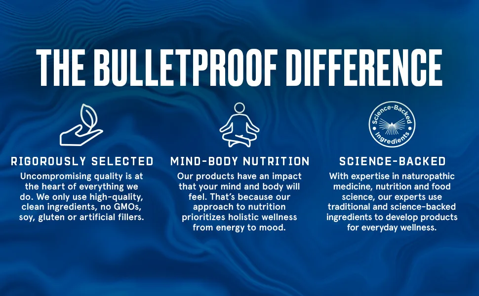 Bulletproof CoQ10 Energy Softgel 30 Count Supplement to Power Your Brain & Body - The Bulletproof difference and our commitment to quality and mind-body nutrition set us apart