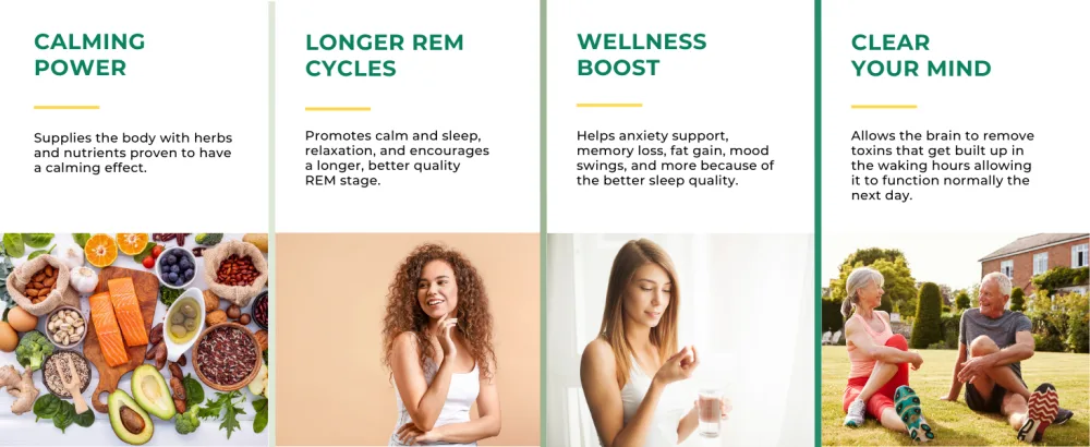 Optimal Health Systems Optimal Calm (Formerly REM) Sleep 90 Capsules (30 Servings). Calms The Body Promotes restful Sleep. 90 Count (Pack of 1) - Optimal Calm
