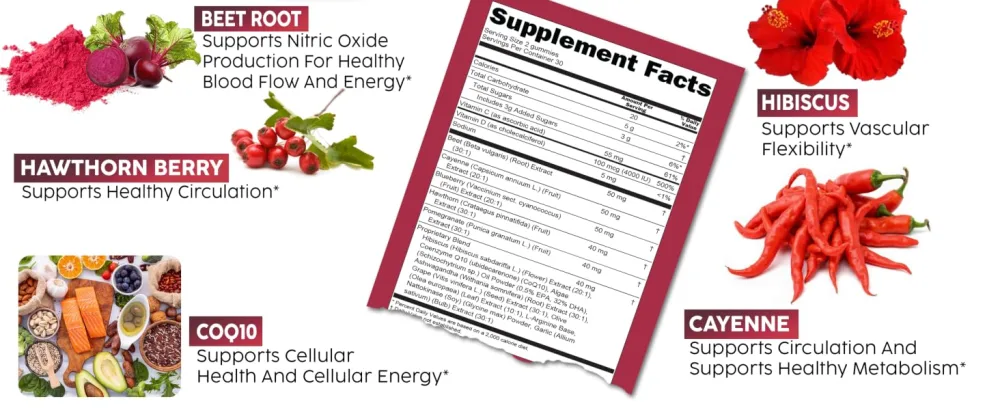 Nitro Rush Nitric Oxide Gummies Beet Root Cayenne Pepper Pomegranate Vitamin C Hawthorn Nattokinase Blueberry Hibiscus Coenzyme Q10 Algae Ashwagandha Root Grape Olive Garlic 60 Count by Clean Nutra - Nitro Rush Gummies
