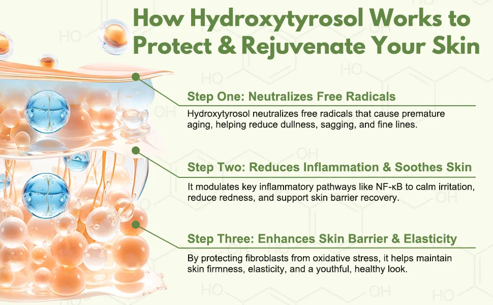 Hydroxytyrosol Liquid Drop 100% Spanish Sourced Olive Fruit Extract Super Antioxidant for Skin Aging Inflammation Hydroxytyrosol Supplement No Sugar Alcohol Free Olive Leaf Extract Alternative - product information 3