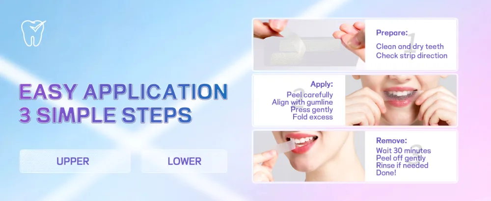 Professional Teeth Whitening Strips with Hydrogen Peroxide Mint Flavor Whitening Strips Residue-Free Gel Technology 28 Strips 14 Treatment for Sensitive Teeth - 28 Strips