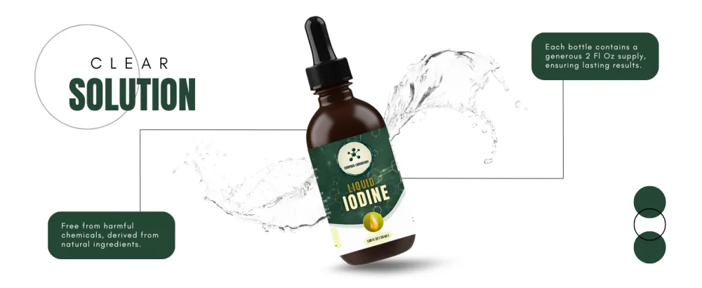 Compass Laboratory Iodine Liquid Drops | Clear & Colorless Liquid | 50ml - 250mcg/Serving | High-Purity Dietary Supplement - clear solution