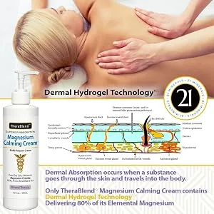 Magnesium Calming Cream One Gallon - mag new