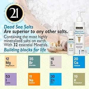 Magnesium Calming Cream One Gallon - mag new