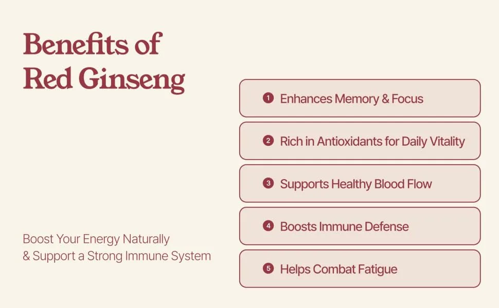 CARE U Red Ginseng Extract Gummies 60 Count - Bitterness - red ginseng extract gummies