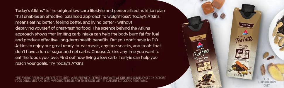 Atkins Iced Coffee Vanilla Latte Protein Shake 15g Protein Low Glycemic 4g Net Carb 1g Sugar Keto Friendly (Pack of 2) - Todays Atkins