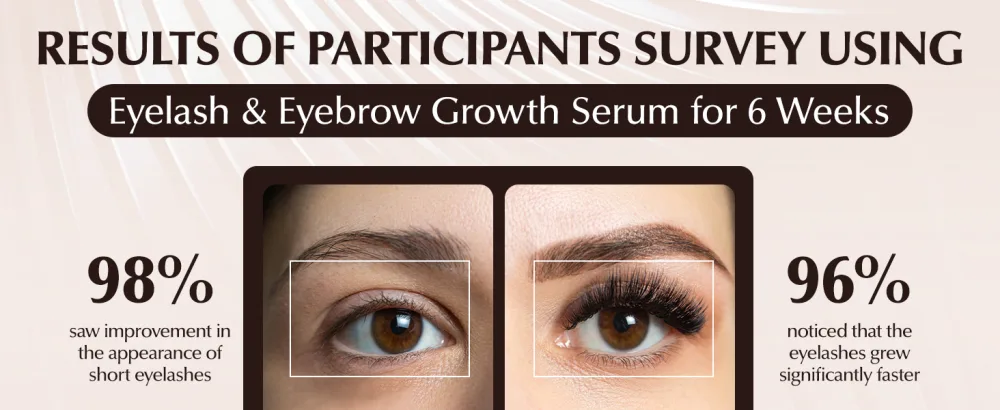 Lash Serum & Eyebrow Serum Kit Natural Formula Eyelash Growth Promotes Longer Thicker & Fuller Lashes & Brows Vegan Cruelty-Free For Sensitive Eyes (2 Pack 10ml) - product information 4