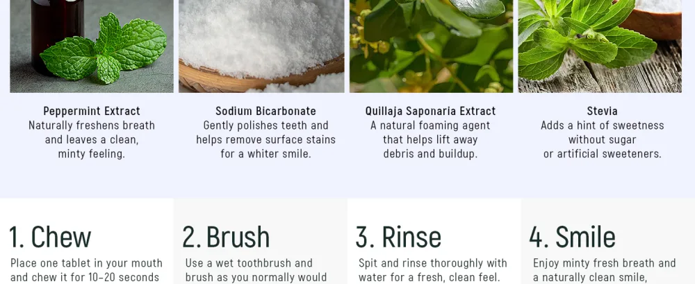 200 Pack Natural Toothpaste Tablet Bits - Chewable Mouthwash Whitening Bite Tablets for Teeth SLS & Fluoride Free Eco & Travel Friendly - Zero Waste Packaging - Mint & Activated Charcoal (Peppermint) - product information 5