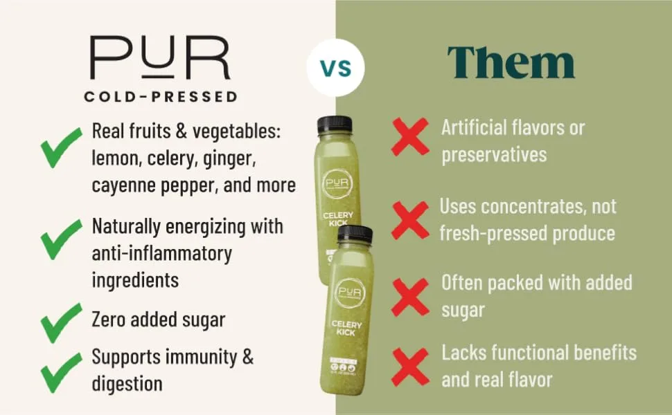 PUR Cold-Pressed Juice Celery Kick 18 Pack Celery Juice Lemon Ginger Cayenne and Himalayan Salt Invigorating Drink Supports Wellness Digestion & Cleanse Days Raw Pressed at Source - us vs them