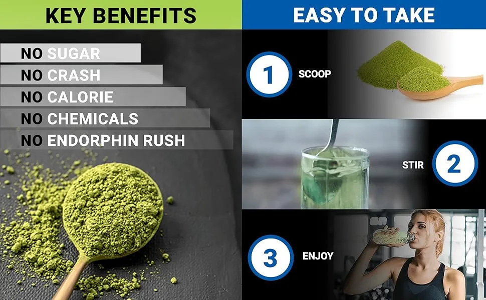 People's Chemist The Pre-Workout (Lime) - Natural Caffeine for Energy Focus & Endurance No Sugar No Artificial Ingredients Lime Flavor - The People's Chemist - Key Benefits