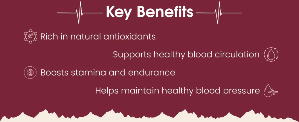 Bhumi Organic Power Beets Supplement 1180mg Beetroot Super Food 60 Vegan Capsules - Power Beets Supplement