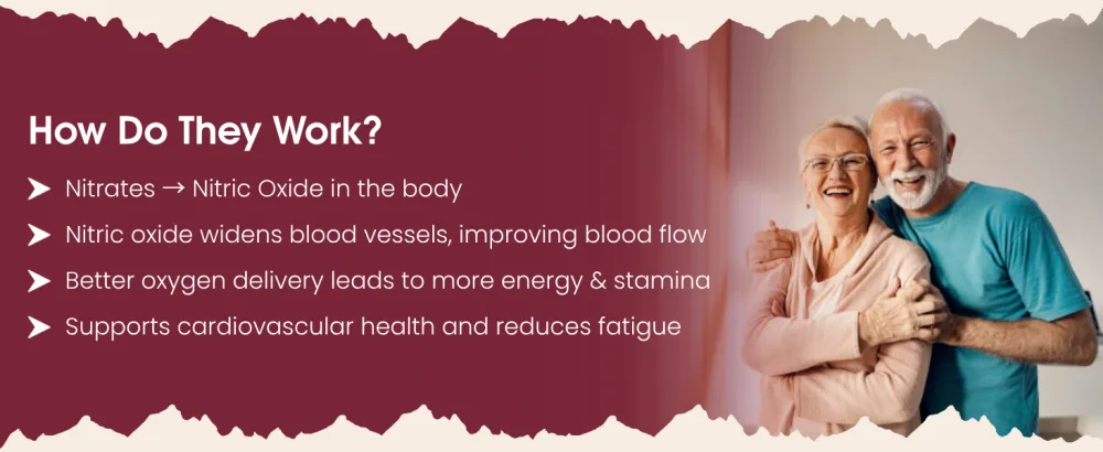Bhumi Organic Power Beets Supplement 1180mg Beetroot Super Food 60 Vegan Capsules - Power Beets Supplement