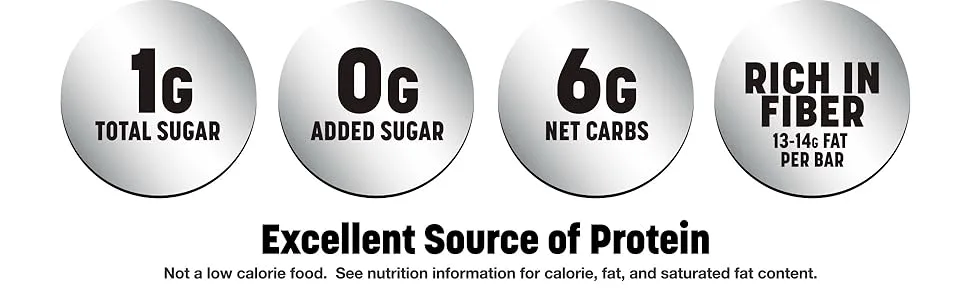 KIND Protein MAX Raspberry Cocoa Crisp 20g Protein 1g Sugar Low Sugar High Protein Snack Bars 4 Count 1 Count (Pack of 4) - 1G total sugar, 0G added sugar, 6 grams net carbs, is keto friendly, excellent source of protein
