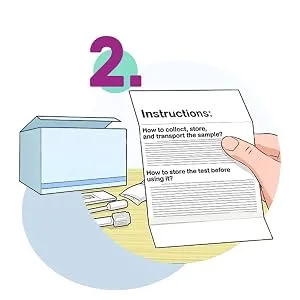 Optimal Thyroid - at Home Thyroid Function Test Kit for Women and Men - instruction 2