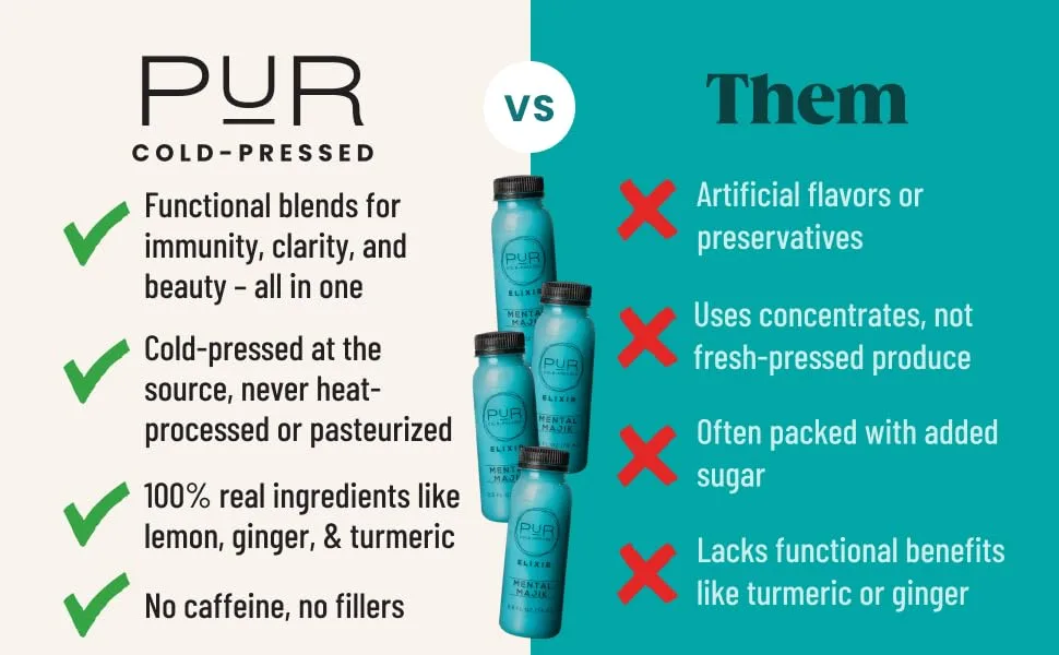 PUR Wellness Shots Mental Majik 12 Pack Lemon Agave Blue Spirulina & Ginger Shots for Focus Fresh Cold-Pressed Raw Juice Elixir Non-GMO Plant-Based Pressed at Source 2.5 fl oz - pur cold pressed juice