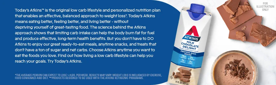 Atkins Milk Chocolate Delight Protein Shake 15g Protein Low Glycemic 2g Net Carb 1g Sugar Keto Friendly 12 Count (Pack of 2) - Image showing Atkins mission statment
