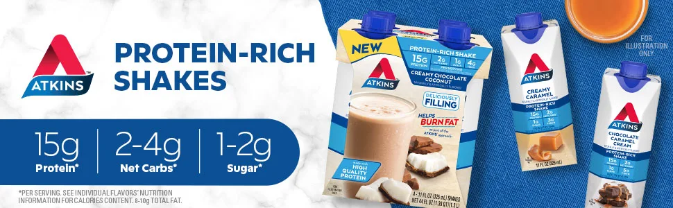 Atkins Milk Chocolate Delight Protein Shake 15g Protein Low Glycemic 2g Net Carb 1g Sugar Keto Friendly 12 Count (Pack of 2) - Macro Range - 15g Protein | 2g-4g Net Carbs | 1-2g Sugar