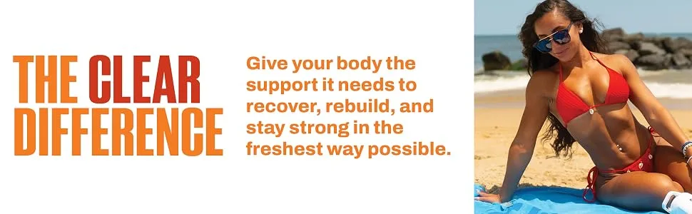 NutraBio Clear Protein Powder Fruit Punch - 20 Servings 20g Clear Whey Protein Isolate 0 Sugar 0g Lactose Refreshing Fruit Flavors GLP1 Support - Bone Health - Muscle Post Workout Recovery - The Clear Difference