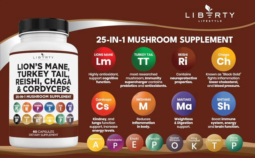 Lions Mane Mushroom Supplement with Turkey Tail Reishi Cordyceps Chaga with Marshmallow Root - 2-Pack 120 Capsules (Pack of 2) - mushroom supplement