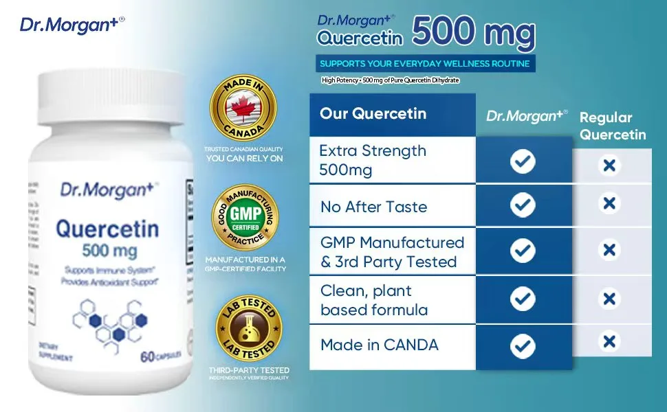 Dr. Morgan Quercetin 500mg Supplement-Bioflavonoid Antioxidant for Immune Support & Cellular Health-Natural Supplement-Made in Canada-60 Capsules - quercetin 500mg
