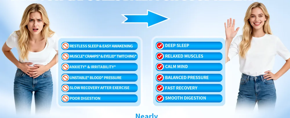 Magnesium Complex 8 Forms of Elemental Magnesium for Maximum Absorption 1000mg High Potency Formula Supports Bones Muscles & Overall Well-Being Non-GMO 90 Capsules - 8-IN-1 Magnesium Complex Capsules