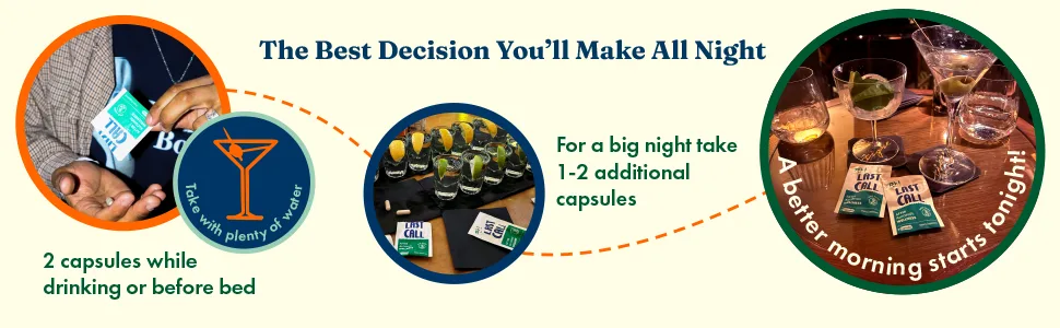 Last Call | Drinking Wellness Aid | DHM-Based Supplement | Dihydromyricetin Prickly Pear Milk Thistle B Vitamins | 10-Pack - LastCall drink recovery alcohol wellness_Description