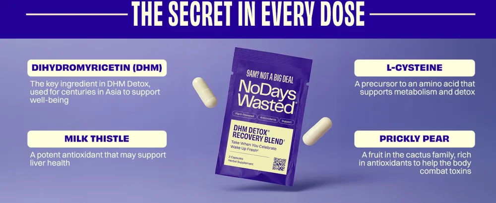 DHM Detox No Days Wasted 30 Servings - Take During Evening for Better Next Day and Recovery 30 Count (Pack of 1) - Prickly Pear for Inflammation