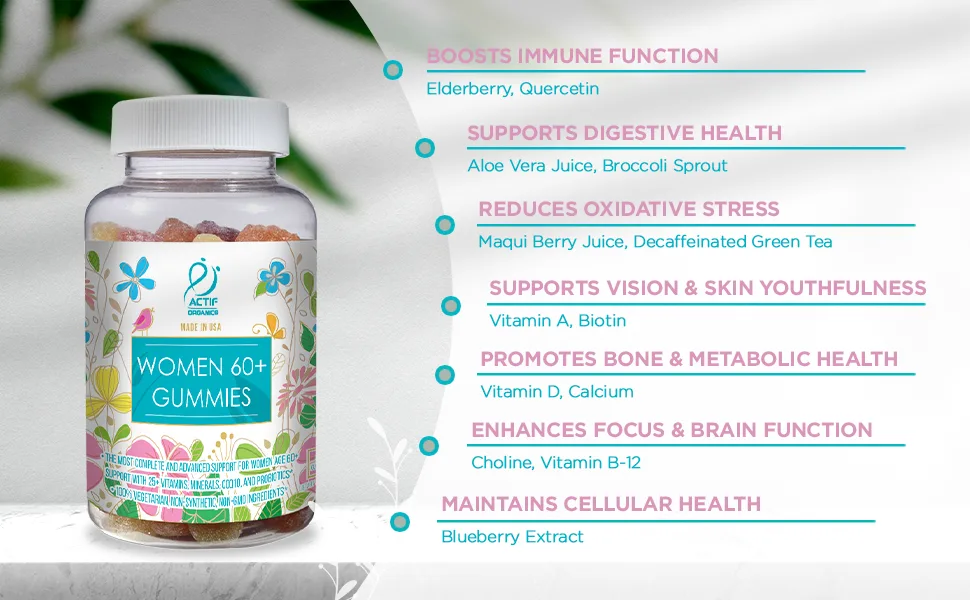 ACTIF Women Age 60+ Gummies with 25+ Advanced Factors CoQ10 and Probiotics - Non GMO Made in USA 90 Count - product information 2
