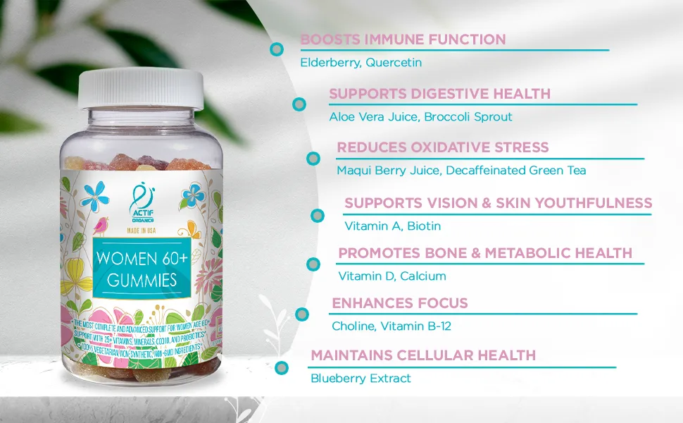 ACTIF Women Age 60+ Gummies with 25+ Advanced Factors CoQ10 and Probiotics - Non GMO Made in USA 90 Count - product information 6