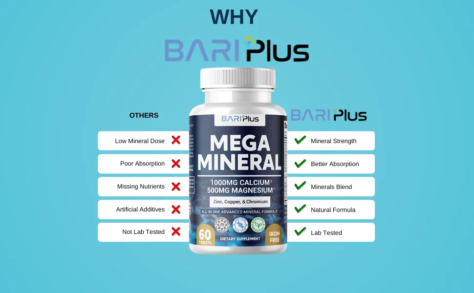 Mega Mineral Complete Complex with Vitamin D Calcium Magnesium Zinc Potassium Boron Selenium Chromium & 72 Trace Minerals Iron-Free USA Made 60 Tablets 60 Count (Pack of 1) - Magnesium