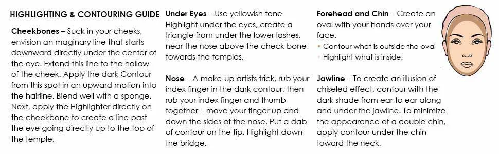 Magic Minerals Contour Palette by Jerome Alexander - Complete Contour Makeup Kit with Concealer  Foundation & Highlighter Plus Double Ended Brush & Blending Sponge - Highlighting & Contouring Guide