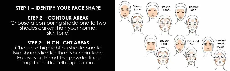 Magic Minerals Contour Palette by Jerome Alexander - Complete Contour Makeup Kit with Concealer  Foundation & Highlighter Plus Double Ended Brush & Blending Sponge - Step 1: Identify Your Face Shape, Step 2: Contour Areas, Step 3: Highlight Areas