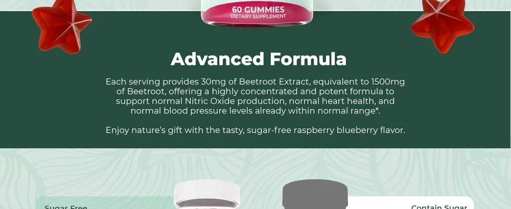 PurePremium Beet Root Gummies 50:1 Extract - 60 Sugar Free Chews - Super Nitric Oxide Beetroot Gummies | Natural Blueberry Flavor - Supplements for Normal Blood Pressure - beet root gummies beet gummies for high blood pressure for men sugar free woman beetroot powder