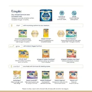 Enfamil Fer-In-Sol Liquid Iron Supplement 50 mL Bottle - product information 7