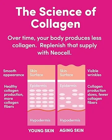 NeoCell Multi Collagen Peptides | 60 Caplets | Advanced Formula | Nourishing Formula | Hair Skin & Nails Supplement - NeoCell
