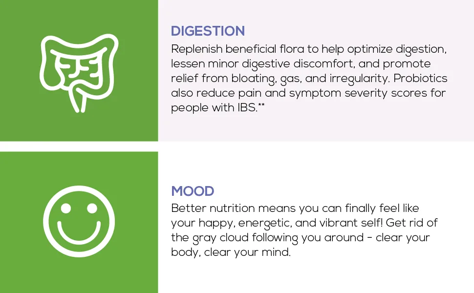 Equilibrium Probiotic Supplement with Prebiotic Daily Time Release 30 Easy to Swallow Capsules Highest Strain Count in The World 115-Strains - Equilibrium can improve digestion and IBS symptoms while elevating your mood and clearing your mind