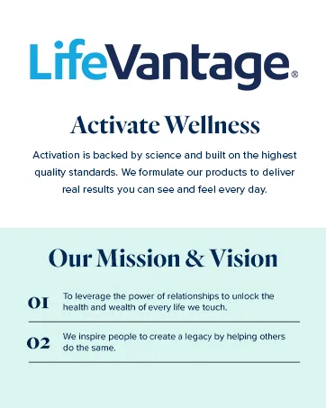 LifeVantage ProBio - 30 Capsules - Activate Wellness
