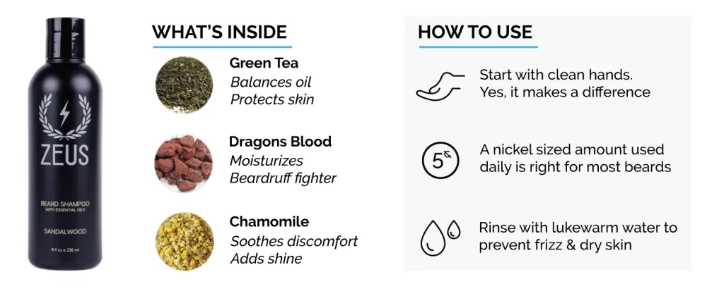 ZEUS Beard Wash & Beard Conditioner Set with Green Tea for Men  Soften  Hydrates & Moisturizes - MADE IN USA (Sandalwood) - Zeus beard shampoo features green tea, dragons blood and chamomile