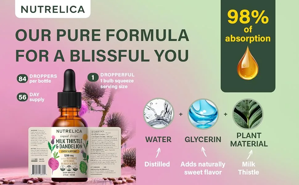 Milk Thistle & Dandelion Liver Support with Beet Root Artichoke & Burdock 1200mg Herbal Detox Formula No Sugar Alcohol-Free Vegan Non-GMO - a+ milk