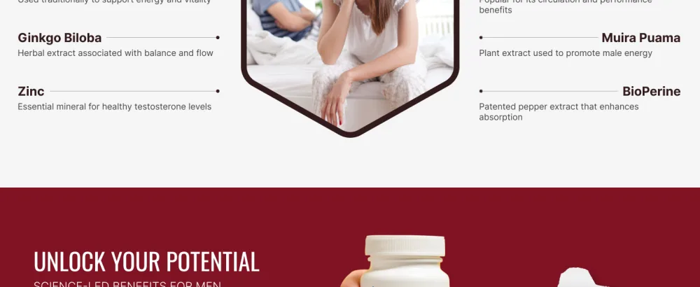 Approved Science Male Enhancement - Boost Performance and Increase Drive - 180 Vegan Friendly Capsules (1 Bottle) 180 Count (Pack of 1) - product information 4