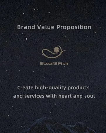 5Loaf2Fish Himalayan Shilajit Gummies Gold Shilajit Gummies for Men Supplement Natural 105+ Trace 70 Gummies 11-Ingredient Recipe - product information 6