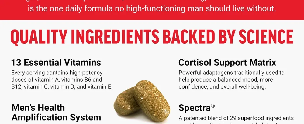 Force Factor Test X180 Multivitamin Testosterone Support Multivitamin for Men with 50+ Nutritional Ingredients & 13 Essential Vitamins to Help Support Muscle Strength Energy & Vitality 120 Tablets - multivitamin men testosterone booster mens multivitamins supplement centrum silver 50 plus one day