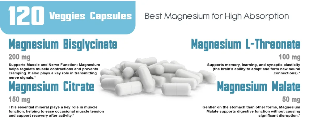 Health Dose Triple Magnesium Complex 1000 mg | L-Threonate Bisglycinate Citrate & Malate Blend | Support for Muscle Relaxation Sleep & Cognitive Function | 120 Capsules | All-in-One Formula - BENEFITS