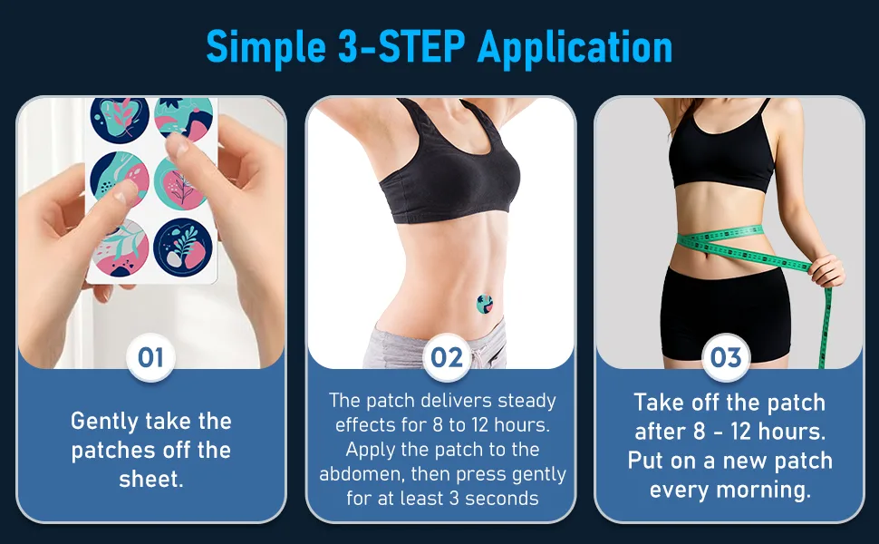 AYOJOY GLP-1 Patches for Women & Men - Natural Ingredients with Berberine L-Glutamine-blue-30PCS-blue - aplus content image