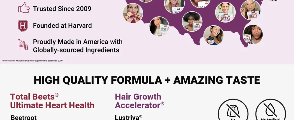 Force Factor Hair Growth Accelerator Capsules 90 Capsules + Total Beets Ultimate Heart Health Blood Pressure Support Pomegranate Berry 60 Soft Chews - super beet heart chew chewable soft gummies gummy high blood pressure supplement memory focus beat