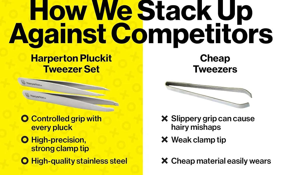 Harperton Pluckit - Professional Tweezers Set - Slant + Pointed Precision Tips - How we stack up