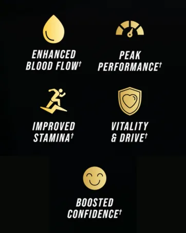 Aurascend Magnum Mode: Nitric Oxide Supplements for Men w/L Arginine Natural Blood Flow Boost Stamina Support Energy Maximizer Metabolic Pre Workout | 120 Count - icon benefits A+